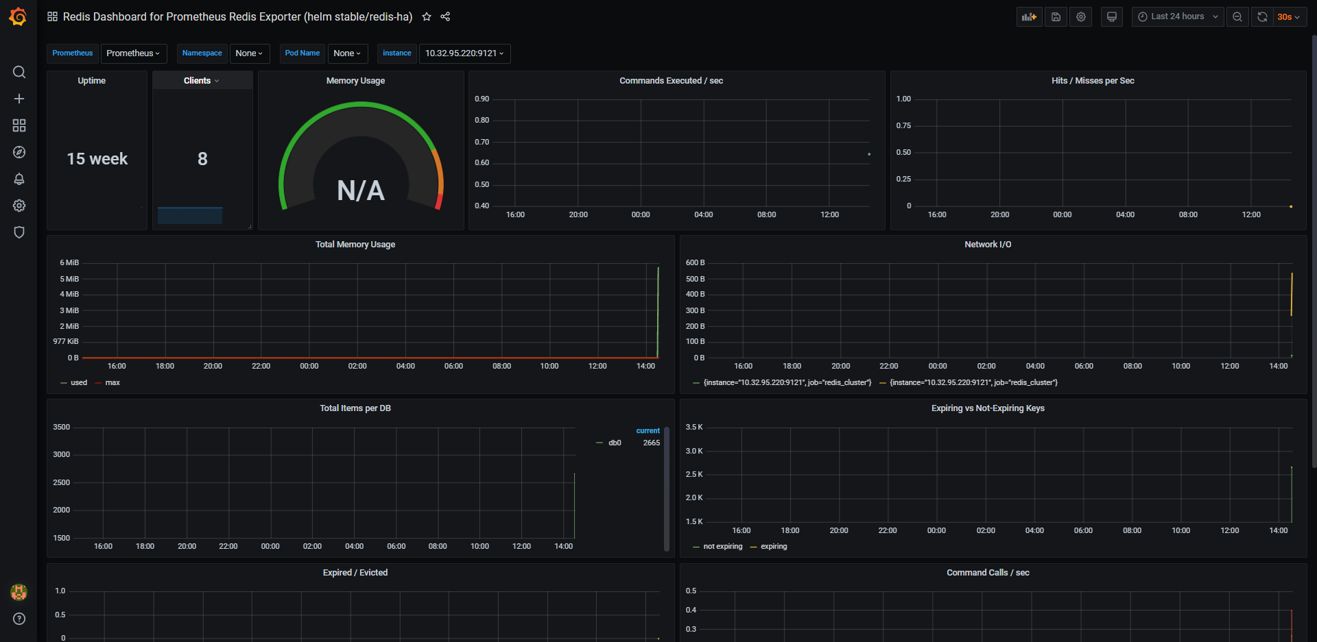 grafana_4